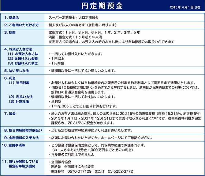 円定期預金概要