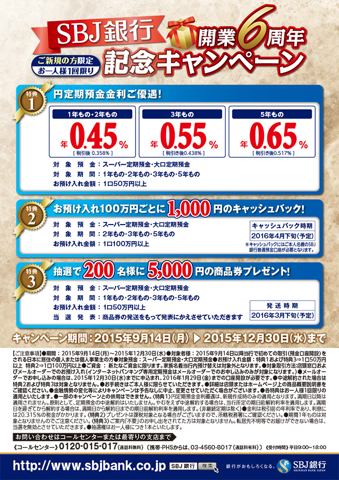 SBJ銀行開業5周年記念キャンペーン