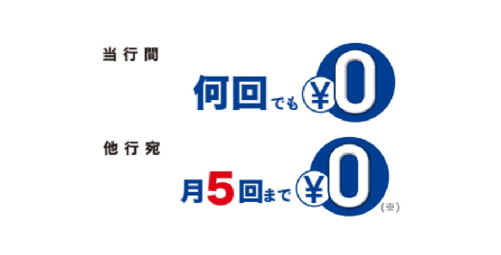 SBJダイレクトでの振込手数料0円<sub>（※）</sub>