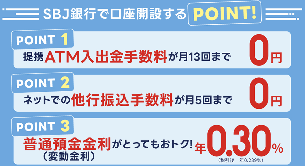 SBJ銀行で口座開設をするPOINT