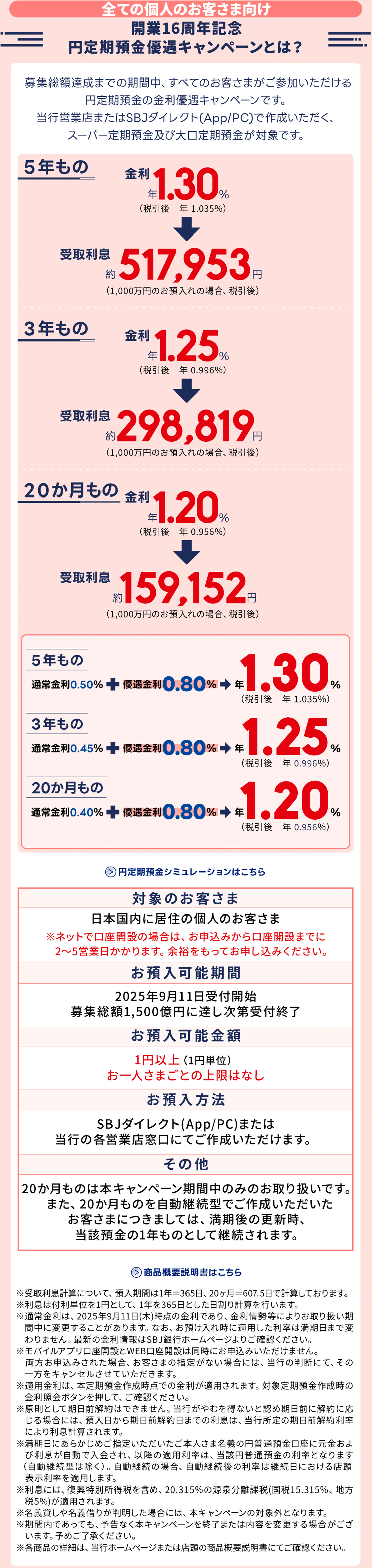 開業16周年記念円定期預金優遇キャンペーンとは？