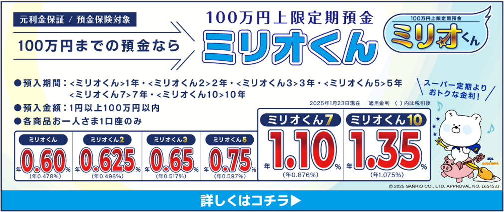 ミリオくんキャンペーン
